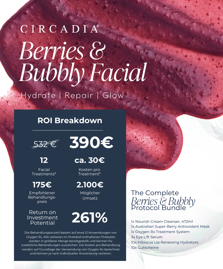 Berries & Bubbly Facial Bundle Muttertag