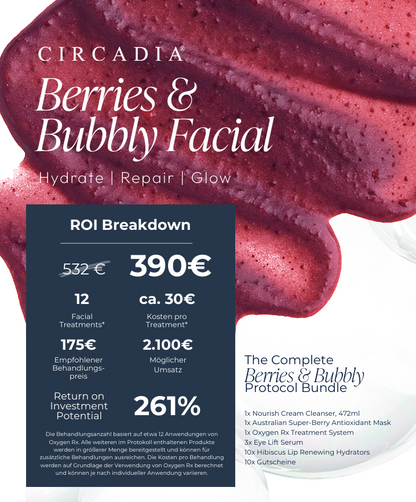 Berries &amp; Bubbly Facial Bundle Muttertag